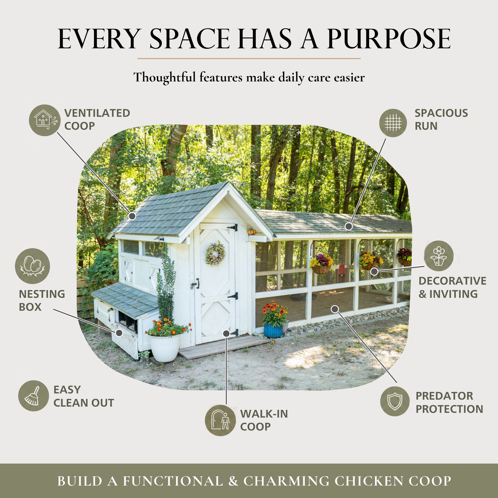 Bee Jeweled Coop (Run Right) | Chicken Coop Building Plans | 6-12 Chickens