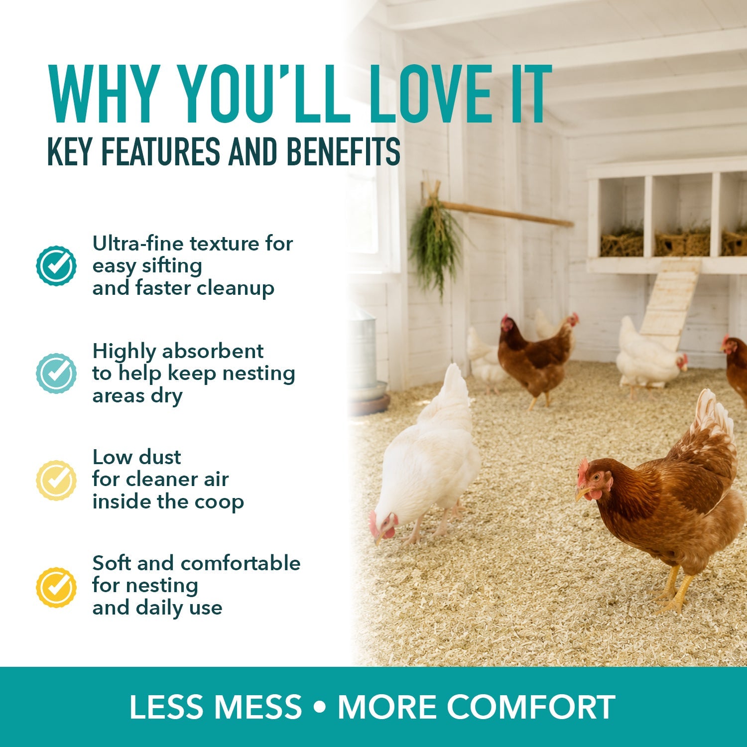 Cozy Coop™ Premium Siftable Hemp Bedding