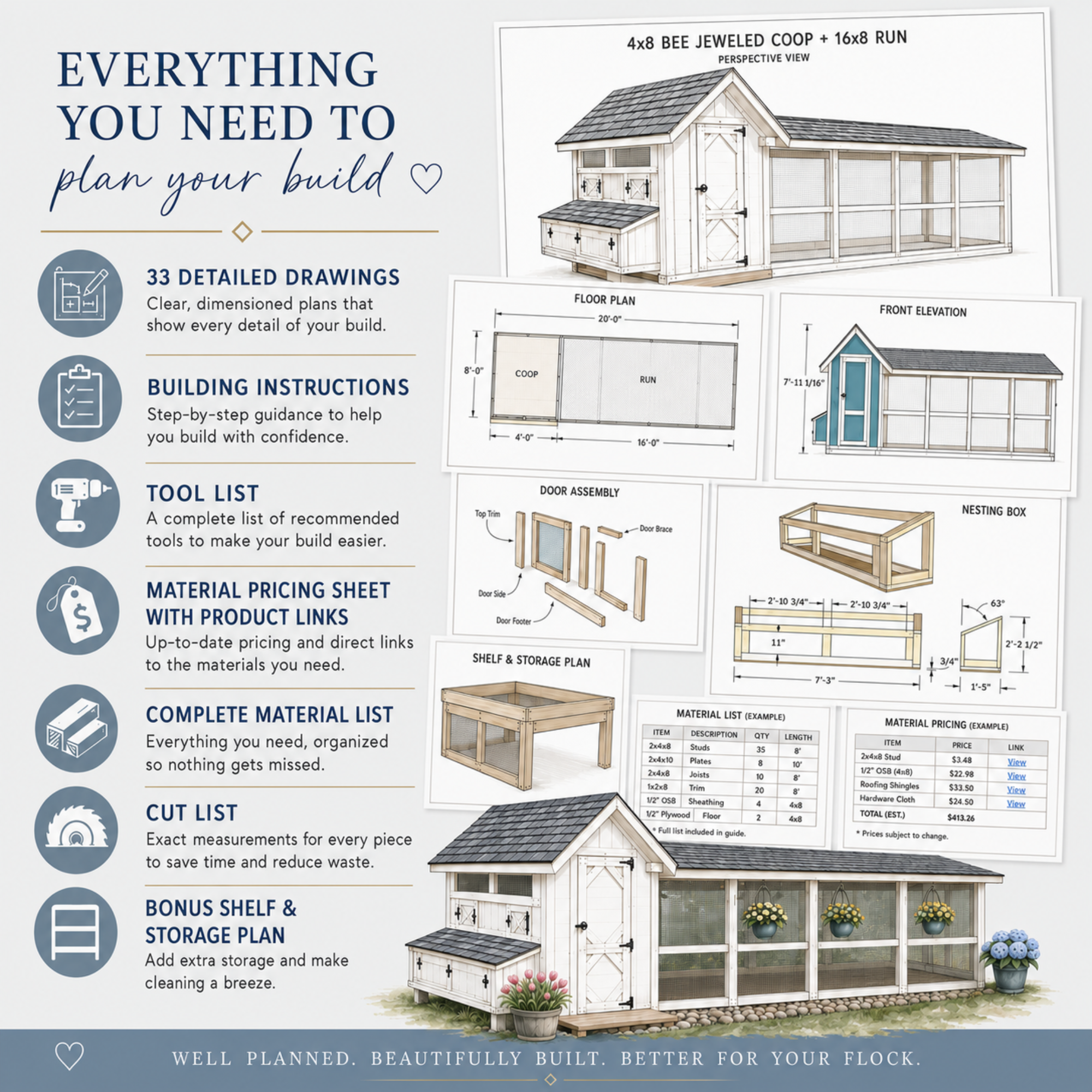 Bee Jeweled Coop (Run Right) | Chicken Coop Building Plans | 6-12 Chickens