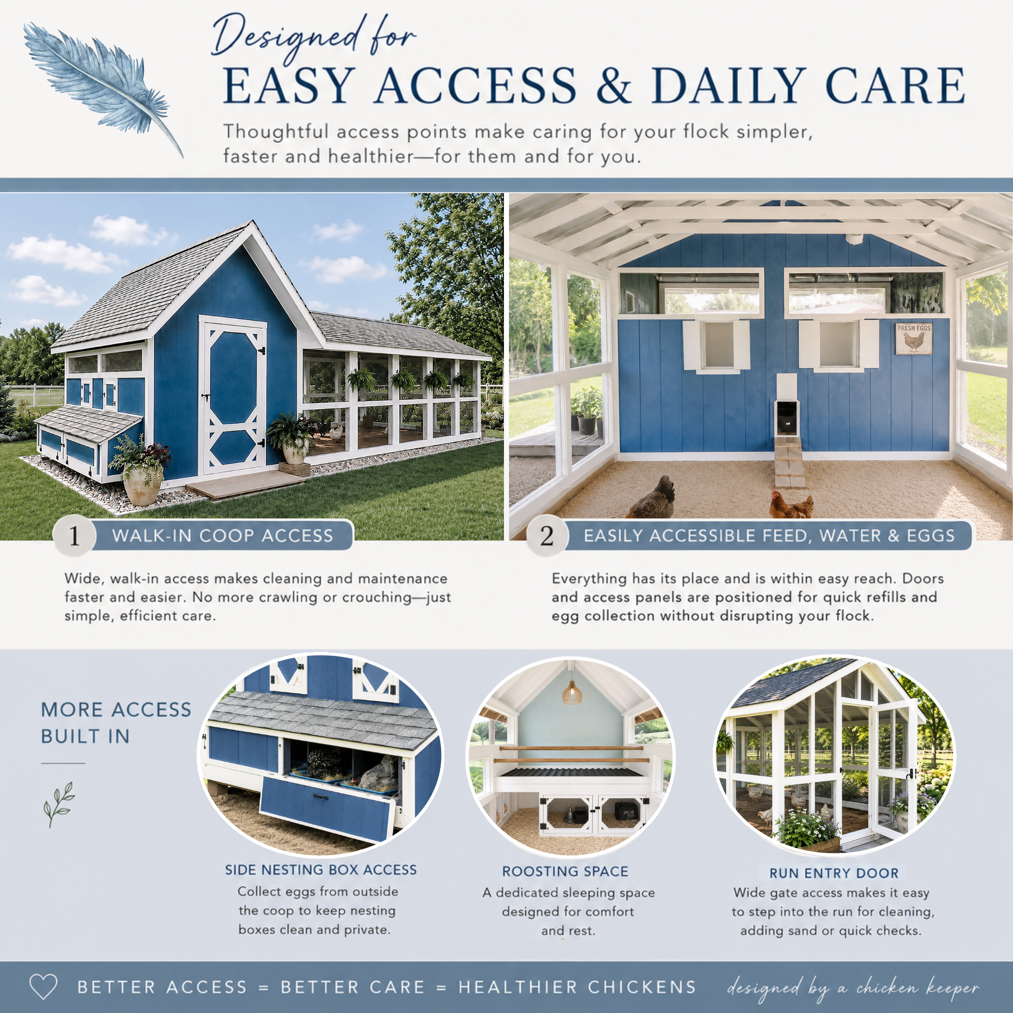 XL Bee Jeweled Coop | Chicken Coop Building Plans | 12-25 Chickens