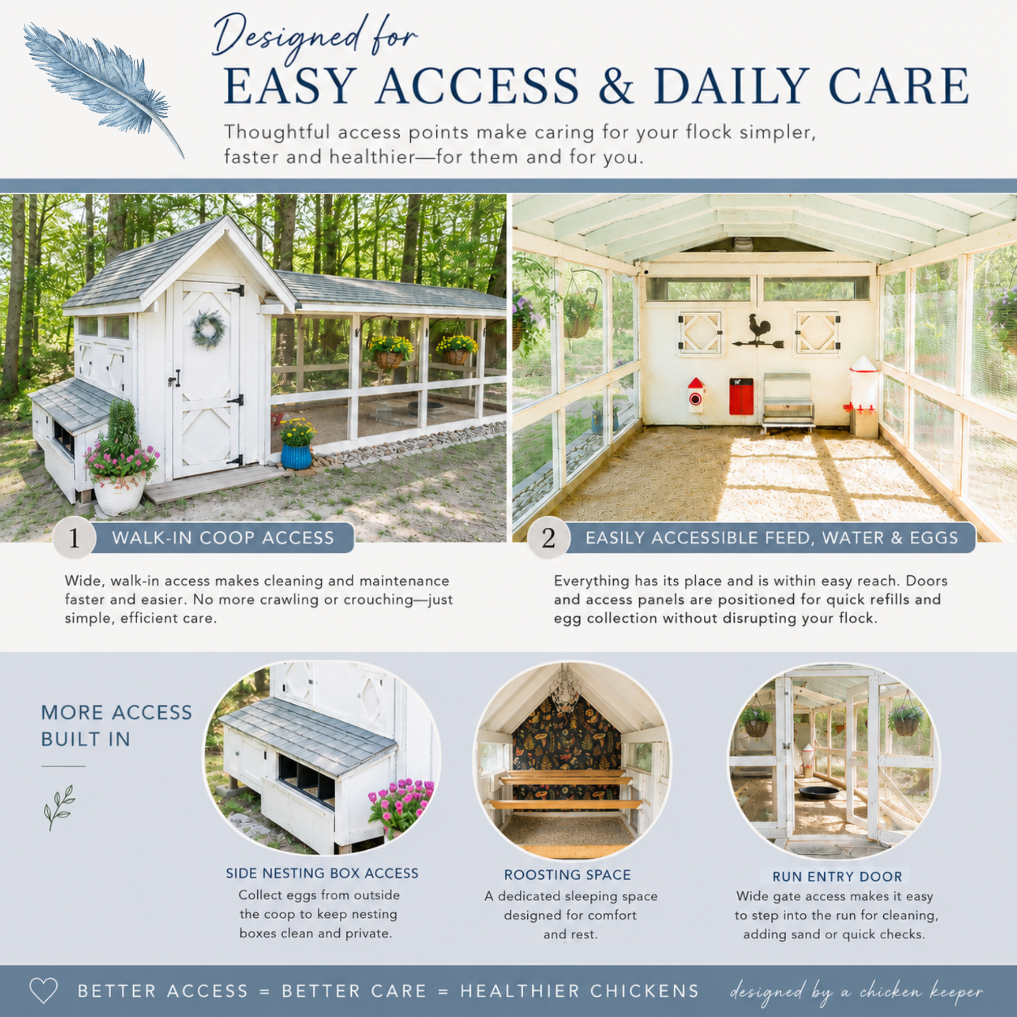 Bee Jeweled Coop (Run Right) | Chicken Coop Building Plans | 6-12 Chickens