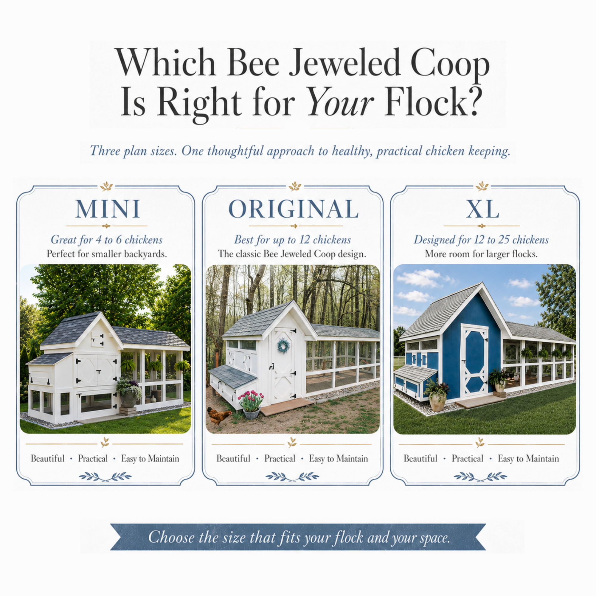 MINI Bee Jeweled Coop | Chicken Coop Building Plans | 3-6 Chickens