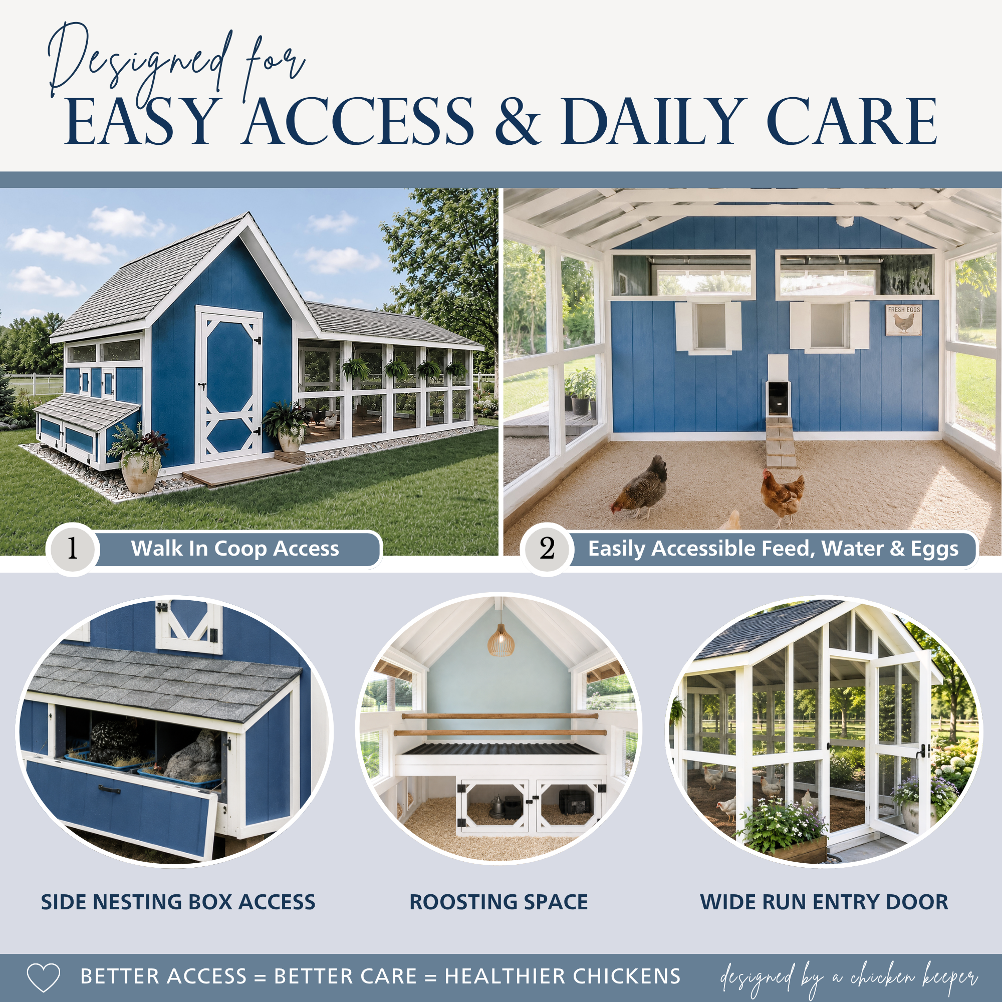 XL Bee Jeweled Coop | Chicken Coop Building Plans | 12-25 Chickens